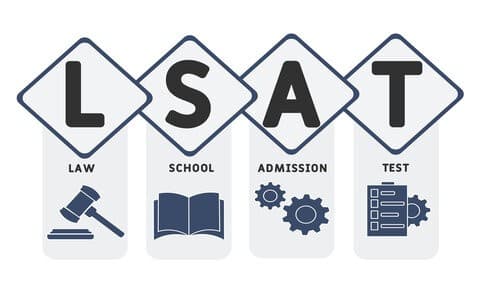 A four-panel LSAT icon graphic labeled Law, School, Admission, and Test, each shown with a gavel, book, gears, and checklist icon.