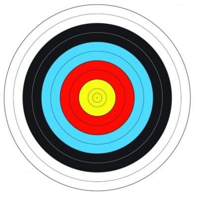 A multicolored archery target with concentric rings, symbolizing a numerical score target.